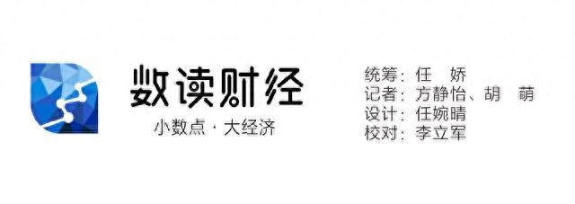 数读中特估②｜基本面跑赢沪深300 谁拔得头筹？