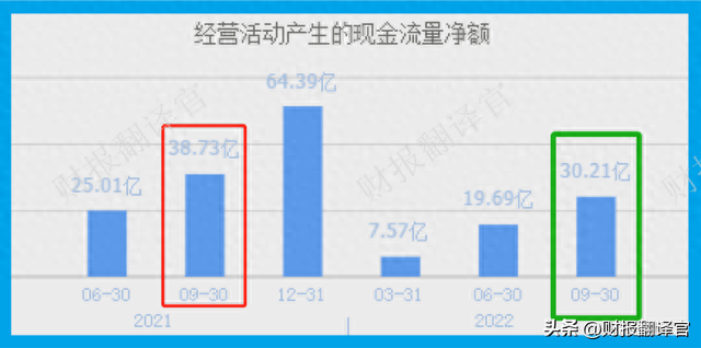 能源化工第一股,拥有全球产能最大的装置,证金公司持股,股价仅4元