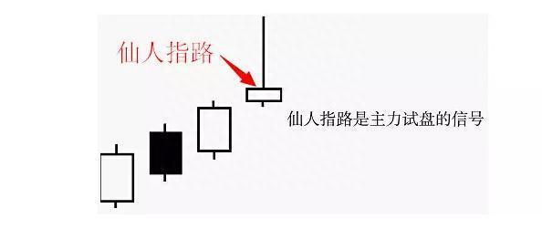 A股市场的变盘信号：区分开“平顶形态”和“平底形态”，便是盈利的开始