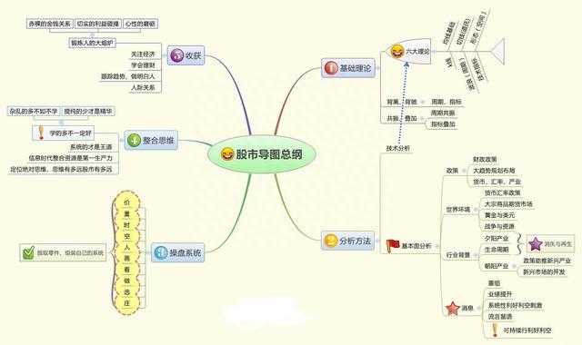 一位老股民赠言：11年前6124点买入的腾讯，一直拿到现在赚了多少？买入好公司才是致富之道