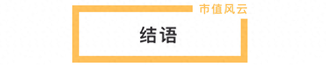 财务指标优异，“高铁数字媒体第一股”兆讯传媒来了