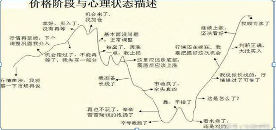 用巴菲特的赚钱思维来炒股，看懂了你就是真正的炒股高手，原来他的秘诀如此简单，竟是这“三个指标”