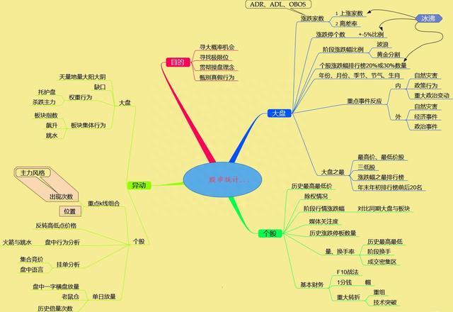 一位老股民赠言：11年前6124点买入的腾讯，一直拿到现在赚了多少？买入好公司才是致富之道