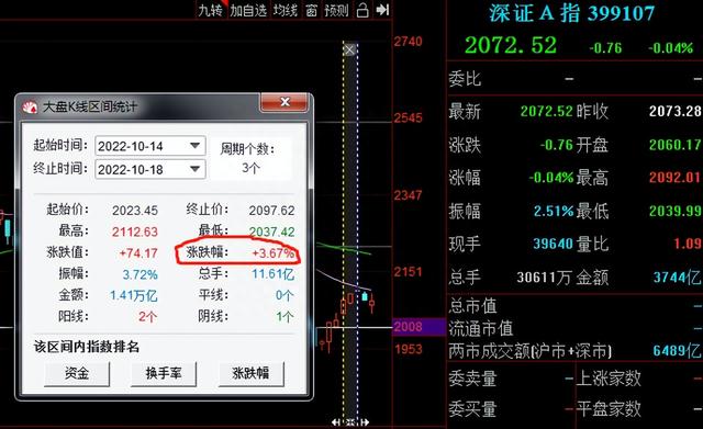 科普一下异动规则的算法