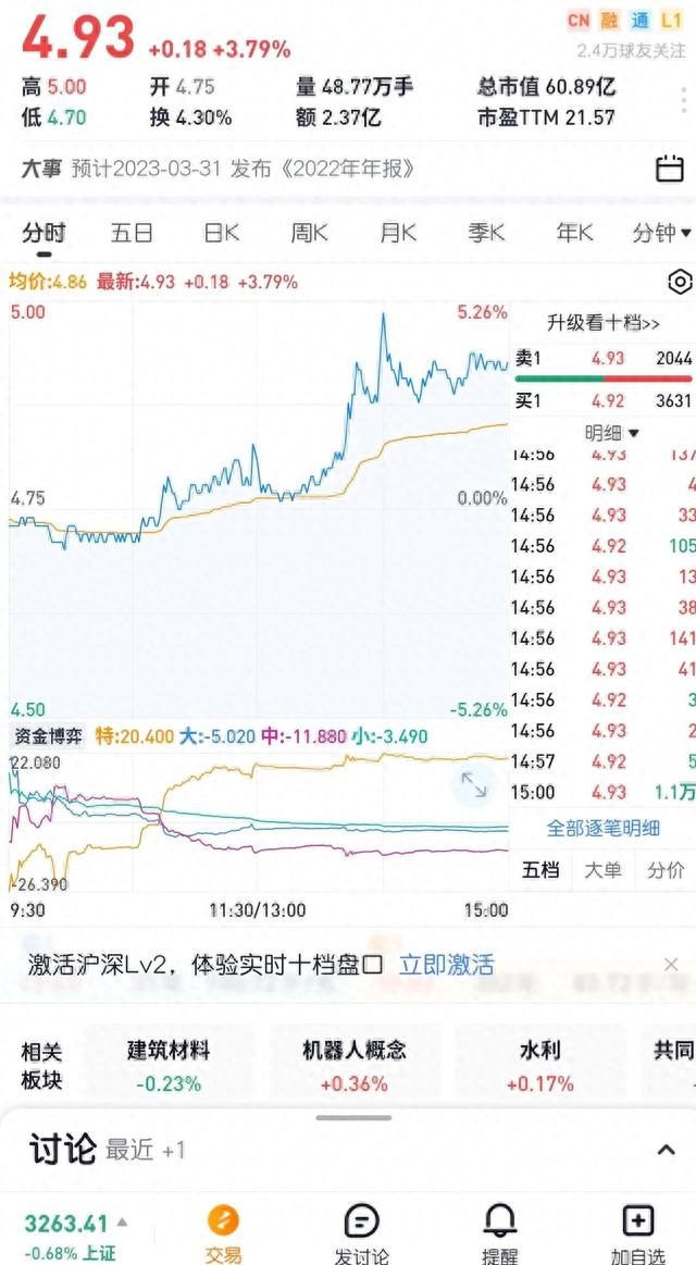 给大家整理几个常用选股网址及工具，注意收藏!