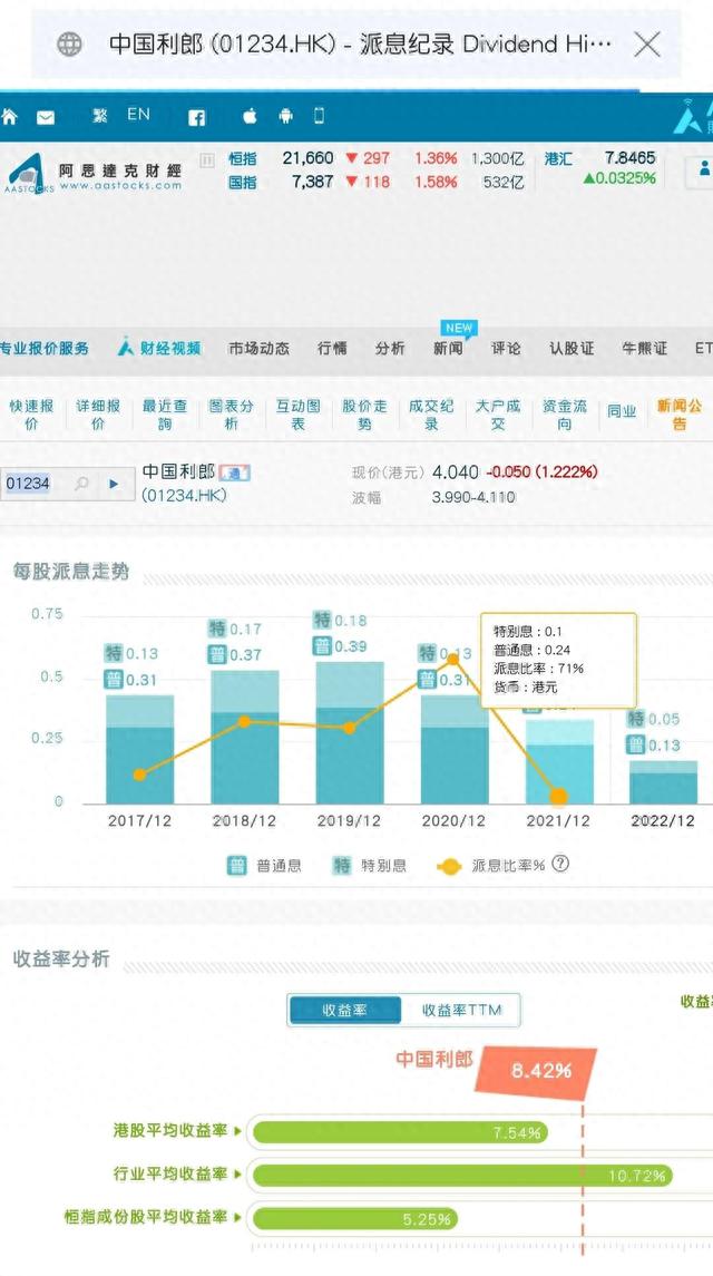 给大家整理几个常用选股网址及工具，注意收藏!