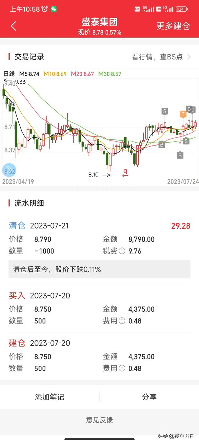 万一免五为什么会成为股民中的“万金油”