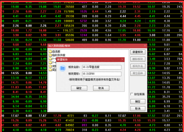 十年顶级牛散独家揭秘：“量比买入法”才是股市90%获利方法！