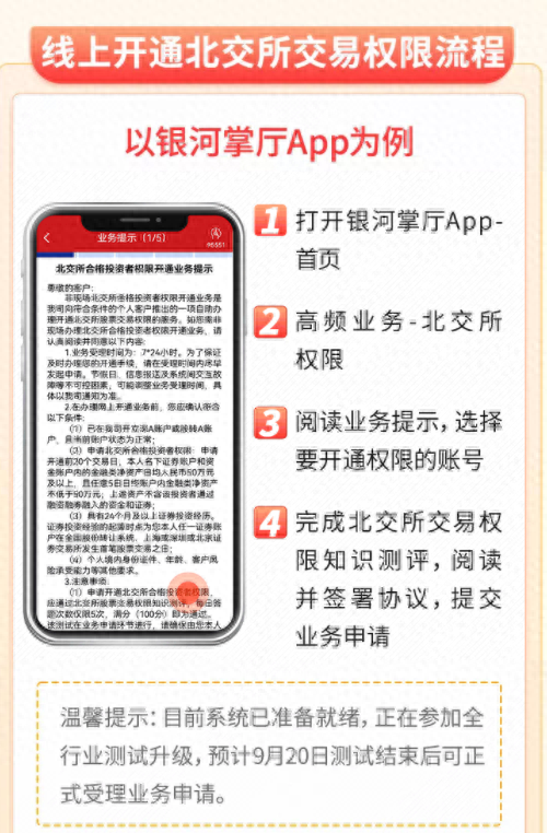 超30家券商火速开通北交所预约开户！中秋节加班成券业标配，全行业按下”快进键“，合格投资者认定是重要环节