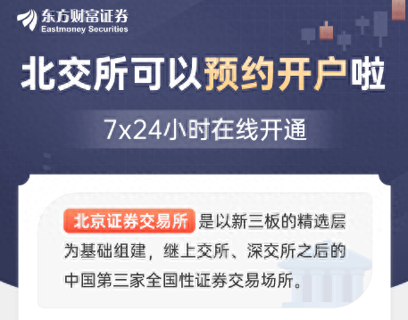 超30家券商火速开通北交所预约开户！中秋节加班成券业标配，全行业按下”快进键“，合格投资者认定是重要环节