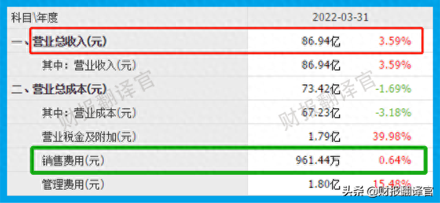 锂电池+锌电池+钒电池，市盈率仅10倍，股价突然放量？