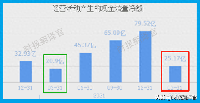 锂电池+锌电池+钒电池，市盈率仅10倍，股价突然放量？