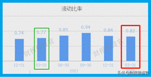 锂电池+锌电池+钒电池，市盈率仅10倍，股价突然放量？