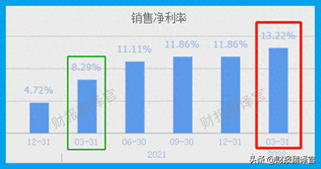 锂电池+锌电池+钒电池，市盈率仅10倍，股价突然放量？