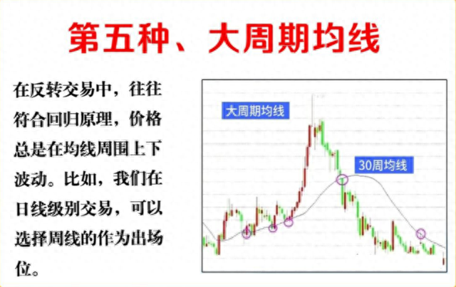 十三年前辞职炒股，用的最简单的方法，竟然在股市实现了财富自由