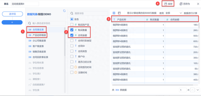 牛市该理智还是疯狂？python+BI可视化的股票分析，都是你想看的