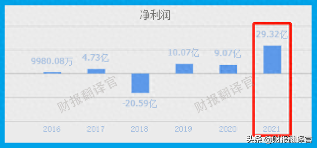 锂电池+锌电池+钒电池，市盈率仅10倍，股价突然放量？