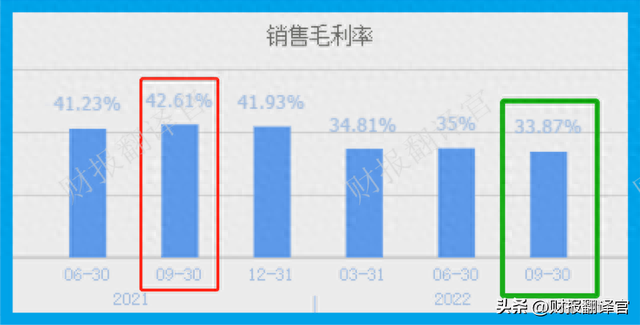 钛白粉产能亚洲第1,每年副产氢气1亿方,股价回调71%,市盈率仅11倍