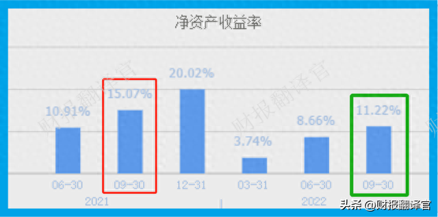 能源化工第一股,拥有全球产能最大的装置,证金公司持股,股价仅4元