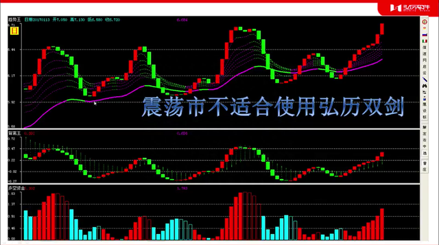 父亲节专场 技术指导