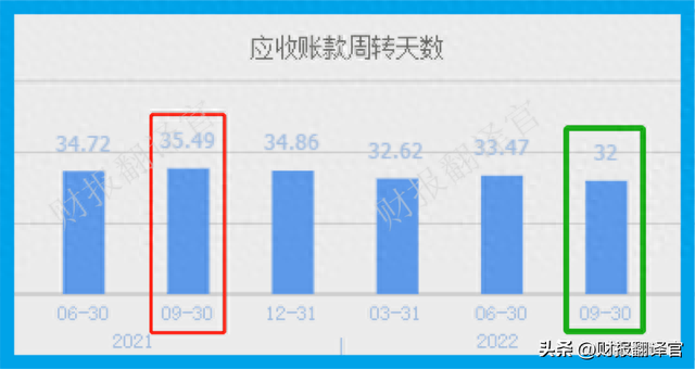 钛白粉产能亚洲第1,每年副产氢气1亿方,股价回调71%,市盈率仅11倍