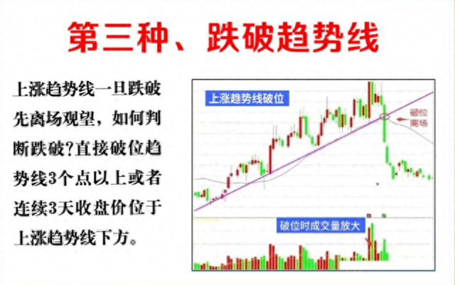 十三年前辞职炒股，用的最简单的方法，竟然在股市实现了财富自由