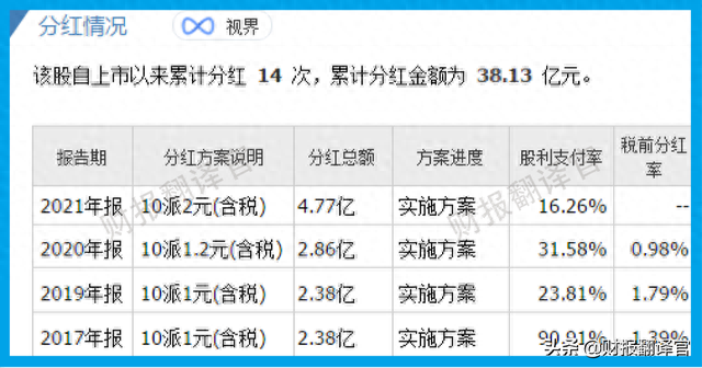 锂电池+锌电池+钒电池，市盈率仅10倍，股价突然放量？