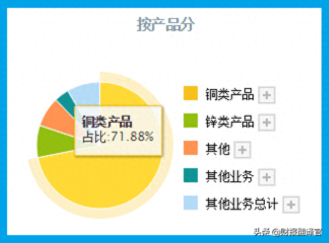 锂电池+锌电池+钒电池，市盈率仅10倍，股价突然放量？