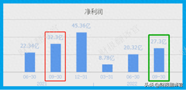 能源化工第一股,拥有全球产能最大的装置,证金公司持股,股价仅4元