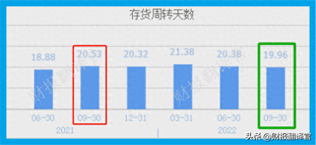 能源化工第一股,拥有全球产能最大的装置,证金公司持股,股价仅4元