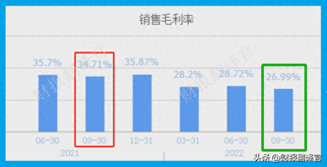 能源化工第一股,拥有全球产能最大的装置,证金公司持股,股价仅4元