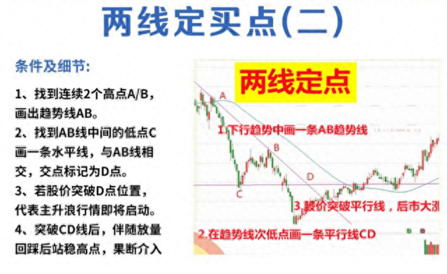 十三年前辞职炒股，用的最简单的方法，竟然在股市实现了财富自由