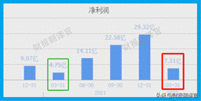 锂电池+锌电池+钒电池，市盈率仅10倍，股价突然放量？