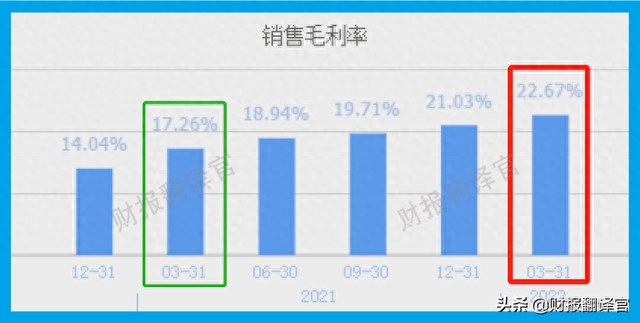 锂电池+锌电池+钒电池，市盈率仅10倍，股价突然放量？