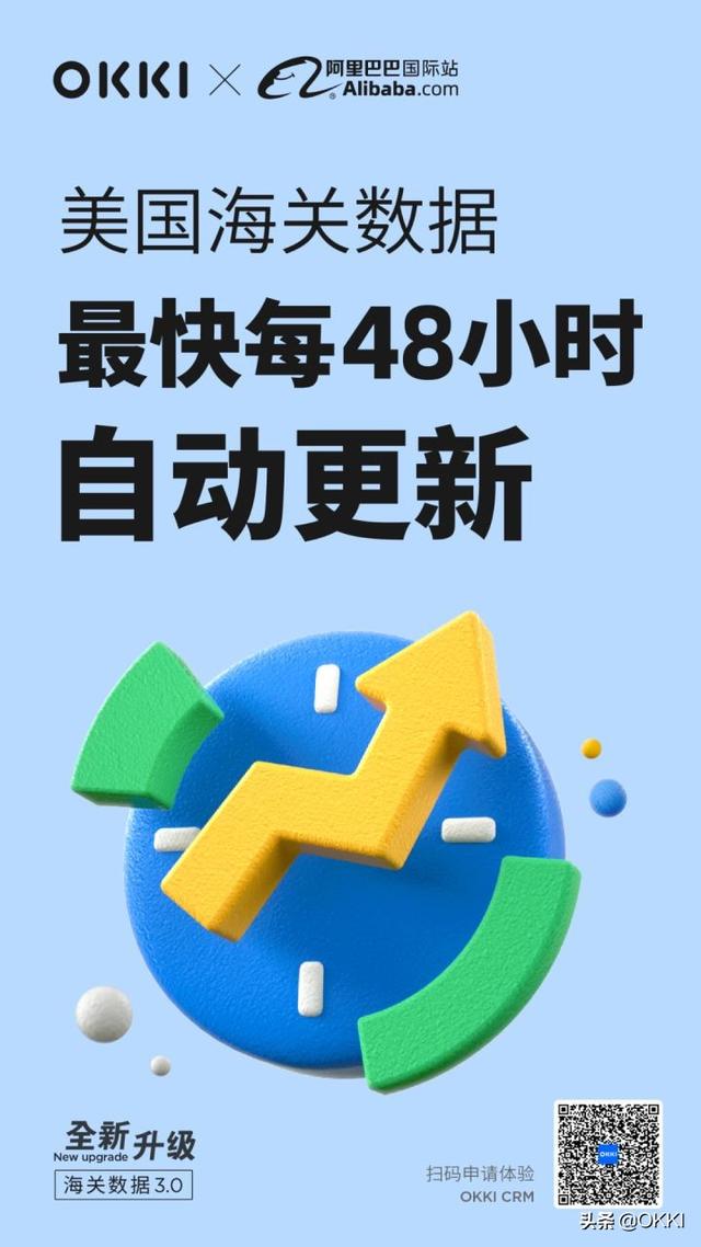 推荐收藏！22个最常用的外贸B2B网站和各国进出口商名录