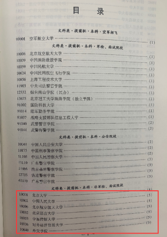 “这个批次可以填哪些学校？”用这三个方法都搞定