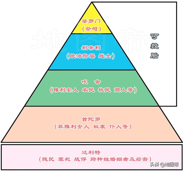 印度与斯里兰卡，离得很近为何信仰完全不同？