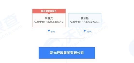 监管出手：退市！昔日800亿浙江女首富“跌落神坛”，成老赖被悬赏