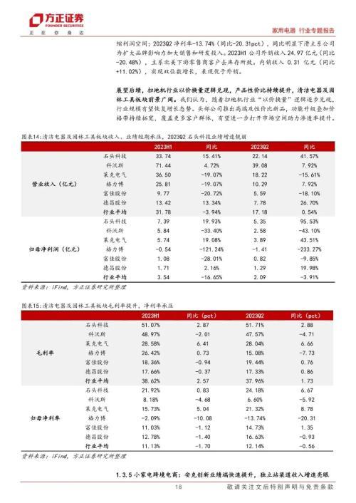 家用电器行业2023中报总结：整体需求逐步回暖，盈利能力稳步提升