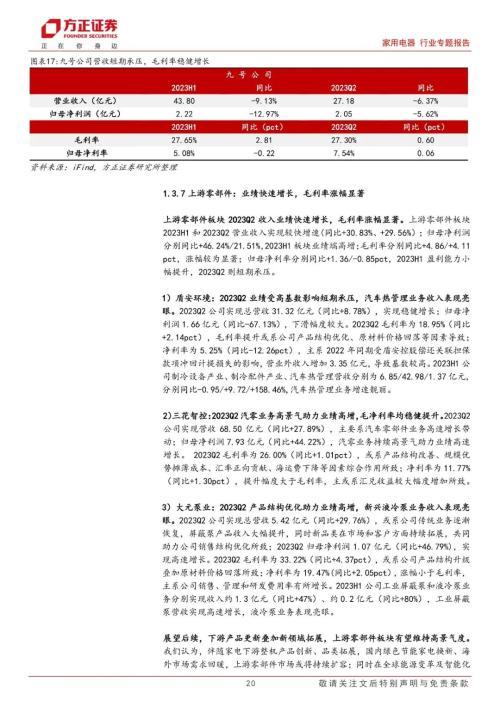 家用电器行业2023中报总结：整体需求逐步回暖，盈利能力稳步提升