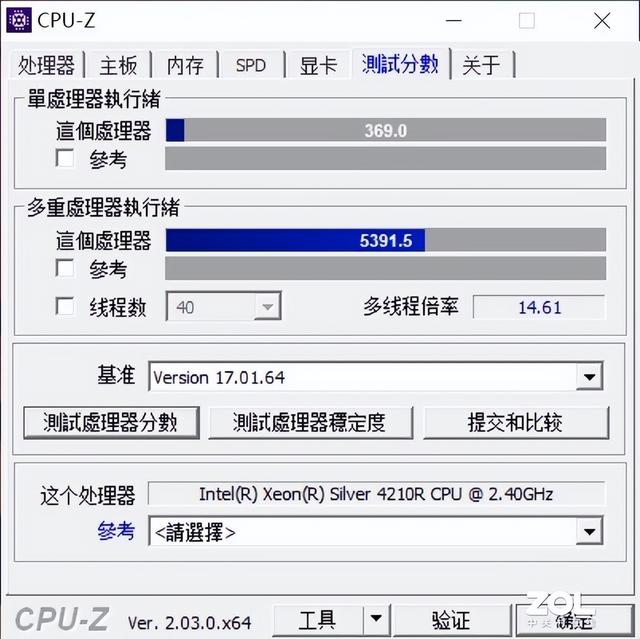 惠普 Z8 G4工作站：一人成军的数据科学工作站