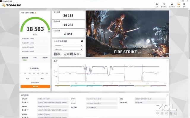 惠普 Z8 G4工作站：一人成军的数据科学工作站