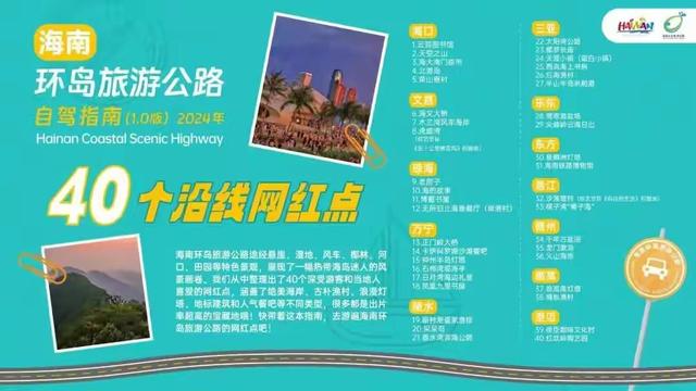 海南环岛旅游公路通车，环游一圈不到1000公里：打卡100个景点