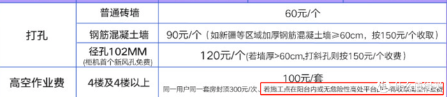 买空调的看过来，2023性价比1.5P空调型号推荐