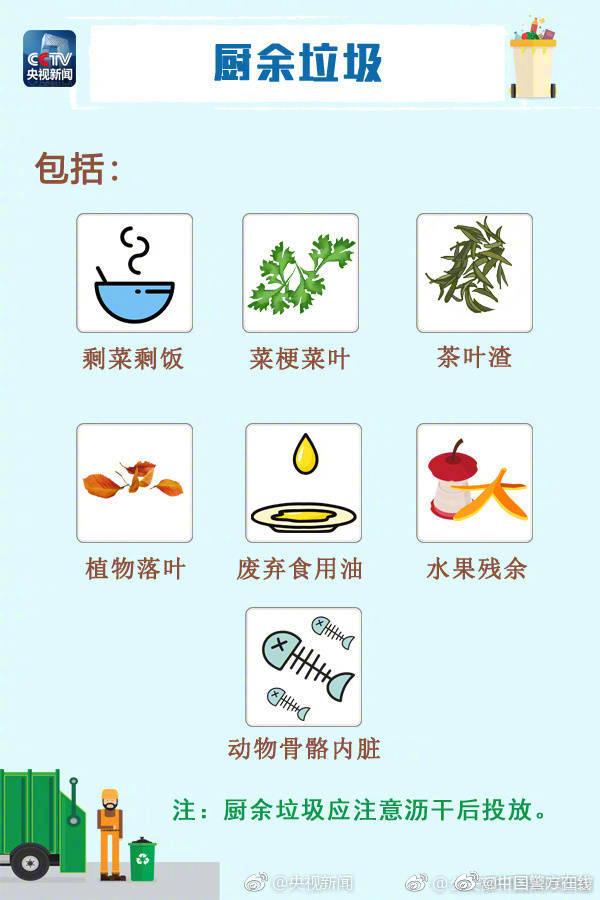 可回收物、有害垃圾、厨余垃圾……垃圾分类指南了解一下