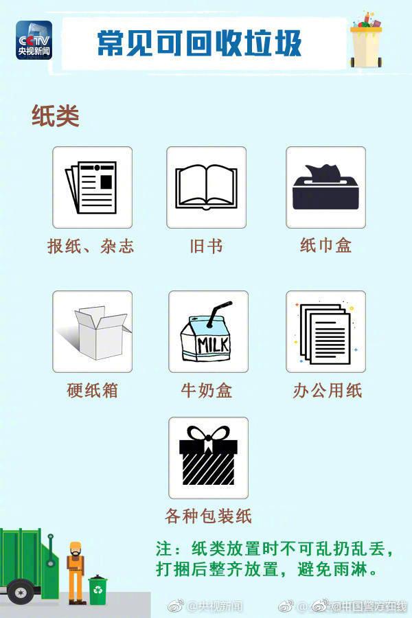 可回收物、有害垃圾、厨余垃圾……垃圾分类指南了解一下