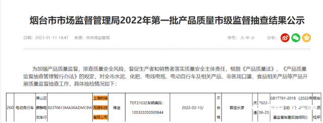 涉嫌销售不合格电动车被罚18万！哈啰电动车再上质量黑榜