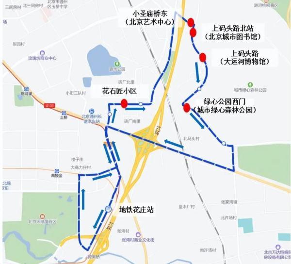 今起，北京试点开行6条通游专线！覆盖多景区，路线图来了→