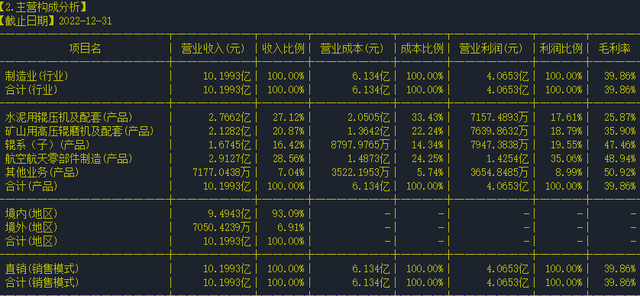 股票个股分析171： 利君股份（002651）