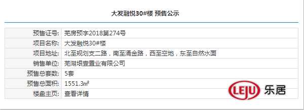 拿证速递：大发融悦东方294套住宅6间商业12月23日开盘